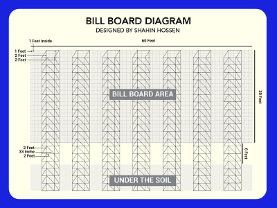 Bill Board Diagram