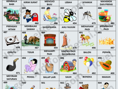 Dewa Togel Designs Themes Templates And Downloadable Graphic Elements On Dribbble