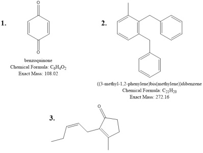 Molecular Formular