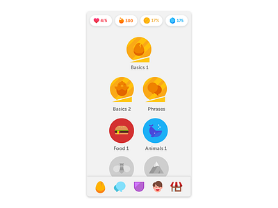 Duolingo Homescreen Redesign duolingo gamification homescreen icons illustration stats tab bar ui design