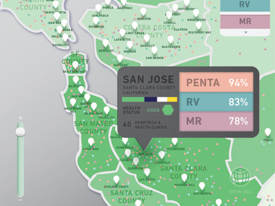 Immunity App - World Immunization Database app data health immunization interface map medical ui vaccine