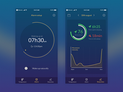 Sleep application screens