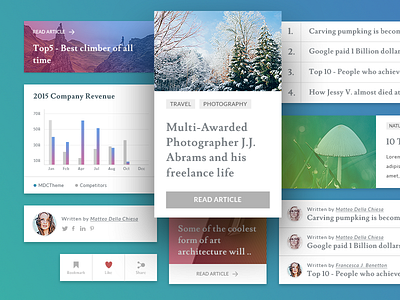 Browse Thousands Of Photoshop Ui Kit Images For Design Inspiration Dribbble Browse Thousands Of Photoshop Ui Kit Images For Design Inspiration Dribbble