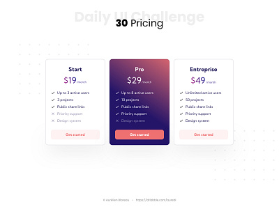 Pricing - Daily UI 030 dailyui dailyuichallenge design pricing sketch ui ui design