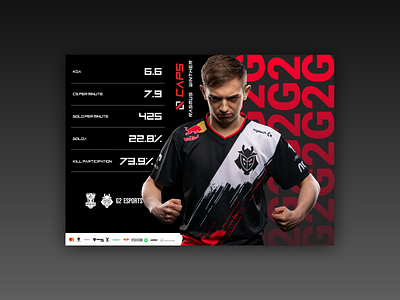 G2 Esports statistics page concept black concept darkmode design esport figma games gradient minimalist page productdesign statistics ui ux web webdesign