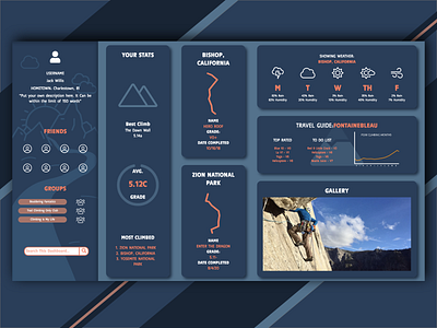 Climbing Dashboard UI css dashboard design grid grid layout html online ui web website