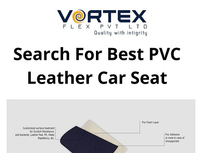 Search For Best PVC Leather Car Seat pvc leather car seat