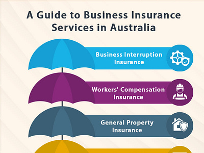 A Guide to Business Insurance Services in Australia business insurance