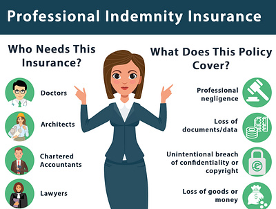 Who Needs Professional Indemnity Insurance & What Does It Cover business insurance