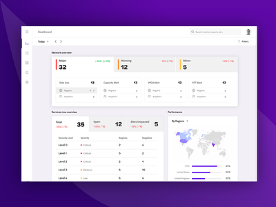 Infrastructure Monitoring Dashboard dashboard minimal monitoring dashboard tool ui ux