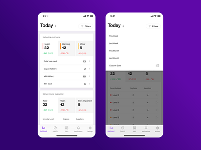 Dashboard - Infrastructure Monitoring App dashboard design interface ios mobile app mobile ui ui ux