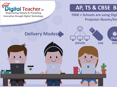 Smart Classroom Services Provider | Digital Teacher