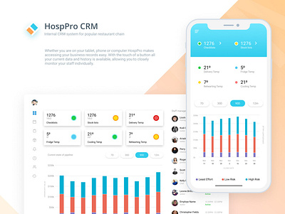 🎯 CRM App mobile mobile app mobile app design mobile design mobile ui motion saas saas app saas design saas website ui ui ux ui design uidesign uiux ux ux ui ux design uxdesign uxui