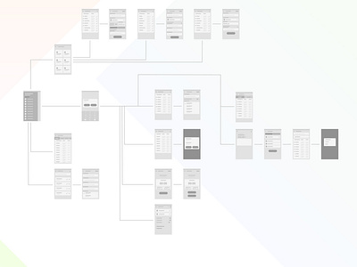 📐 Wireframes