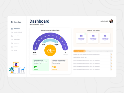 Buy&Rent Dashboard dashboad mobile app mobile app design mobile design ui design uiux ux ui ux design uxdesign uxui