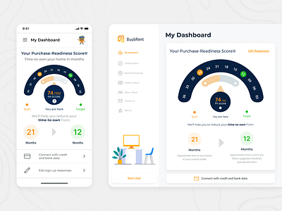 Buy&Rent App mobile app mobile app design mobile design mobile ui ui ux ui design uidesign ux ux design uxdesign