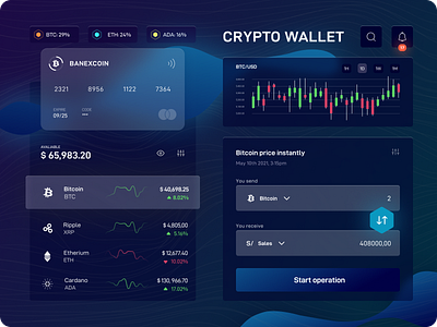 Crypto Wallet App