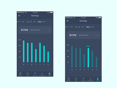 Earnings app courier delivery design earnings ios mobile ui