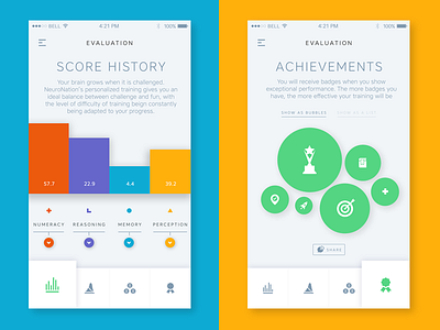 NeuroNation app clean flat redesign stats ui ux