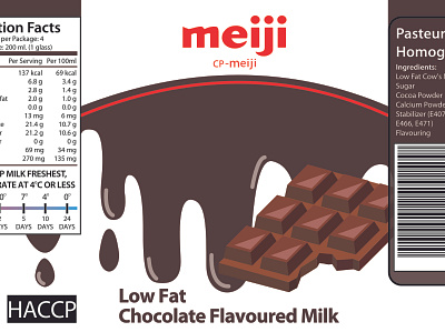 Meiji Milk Redesign branding design graphic modern personal projects