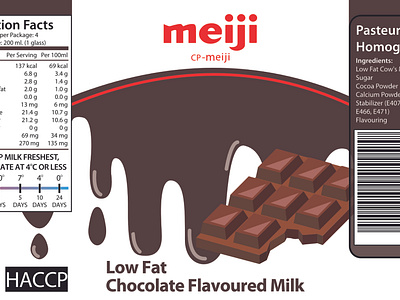 Meiji Milk Redesign