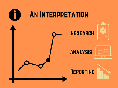 Analytics Chart