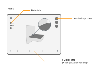 Mini Wireframe by Eli Prenten on Dribbble
