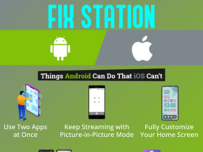 Fix station Dec