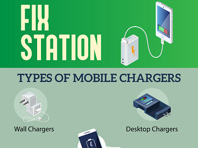 Fix station Feb