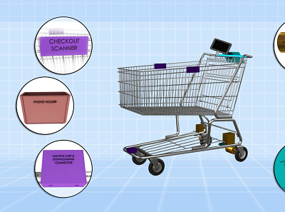 Cart project 3d model 3d modeling animation cart cart 3d cart line art