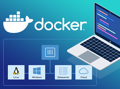 What is Docker? agile docker software software development