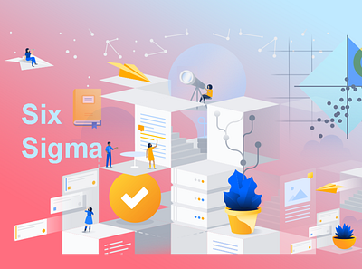 Six Sigma agile six sigma software software development