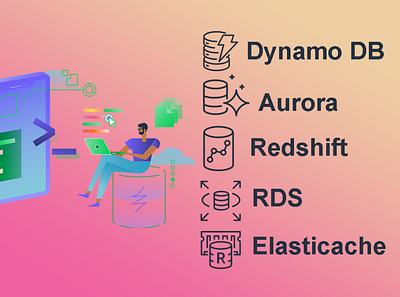 Kinds of Databse Services offered by AWS aws cloud services database