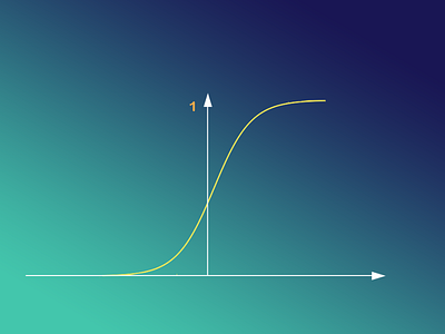 sigmoid nueron