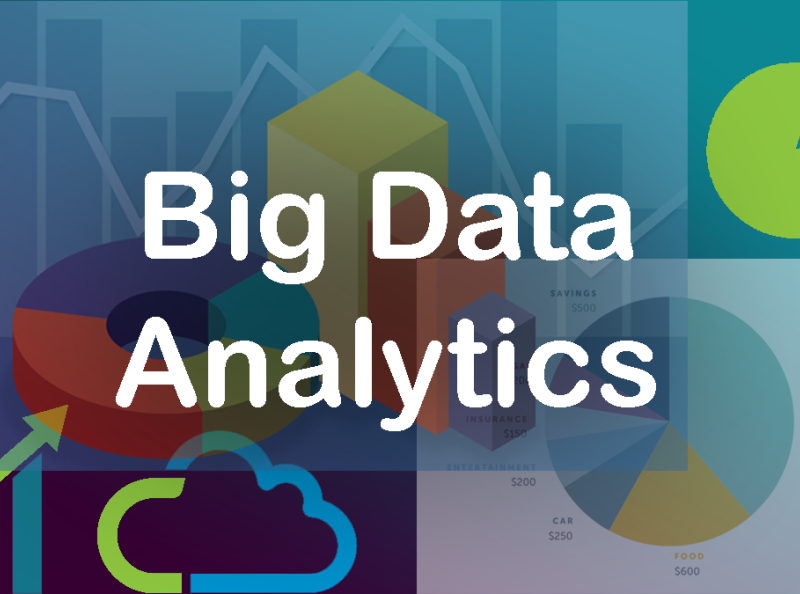 What is Big Data Analytics? by Era Innovator on Dribbble