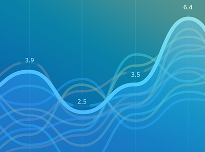 Data Visualization artificial intelligence big data big data analytics uk business data data analysis data analytics data visualization machine learning software software company