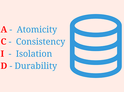 acid properties database acid acid properties database database dbms