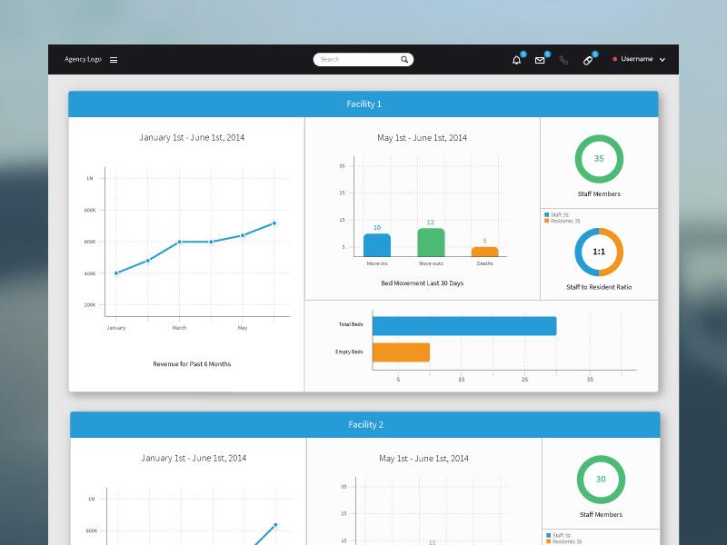 Reports by Jordan Lump for HQ on Dribbble