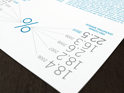 Percentile chart in print annual report chart graph infographic