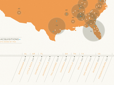 Annual Report Map