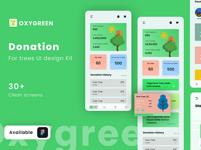 Trees Donations UI UX design KIt mobile app