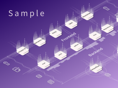 Development technology frame - sample design frame poster