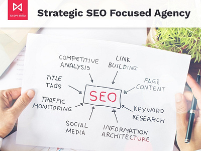 SEO Agency best digital marketing agency digital marketing company digital marketing services social media marketing agency