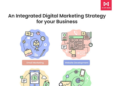 An integrated digital marketing strategy for your business best digital marketing agency digital marketing agency digital marketing company digital marketing services digital media marketing agency