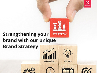 Strengthening your brand with our unique Brand Strategy
