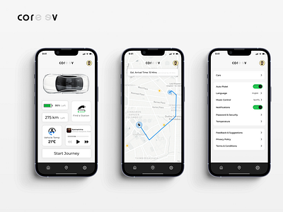 Core-EV Self Driving App