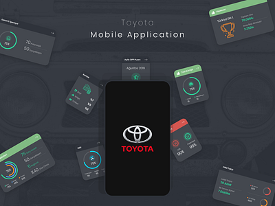 Toyota Mobile App Design android app art car chart creative design flat ios mobile toyota ui ux