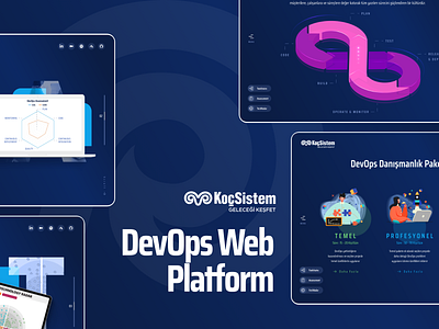 DevOps Web Platform creative design devops flat online product ui ux web