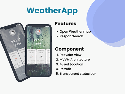 Weather App Poster