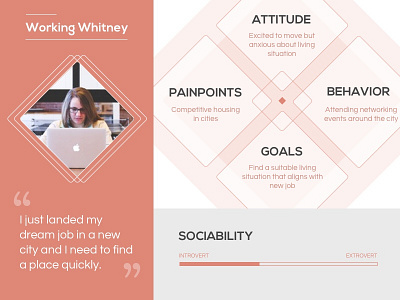 Working Whitney behavior design persona personas user experience ux